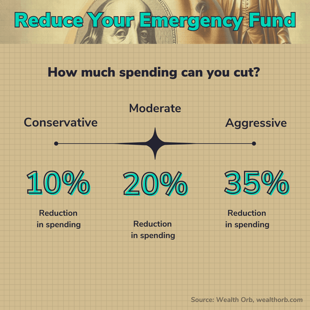 why you can reduce your emergency fund target.